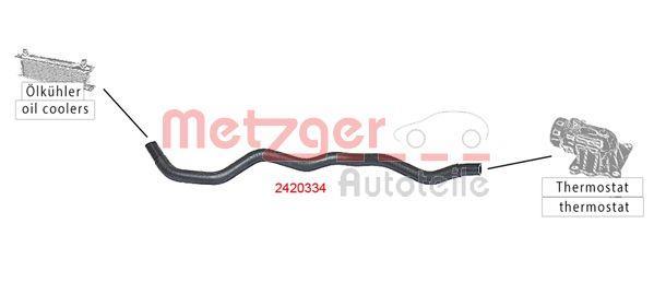 Tubería de radiador METZGER ref. 2420334